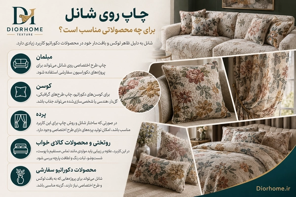 چاپ روی شانل برای دکوراسیون لوکس