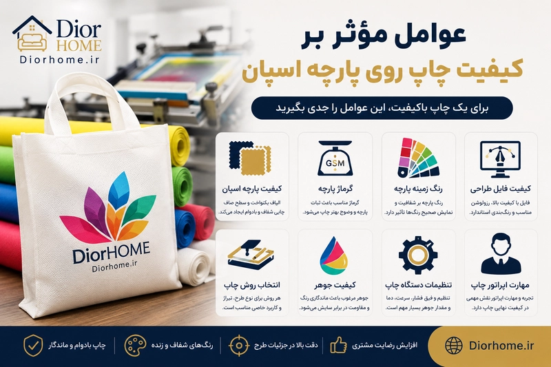 عوامل مؤثر بر کیفیت چاپ روی پارچه اسپان